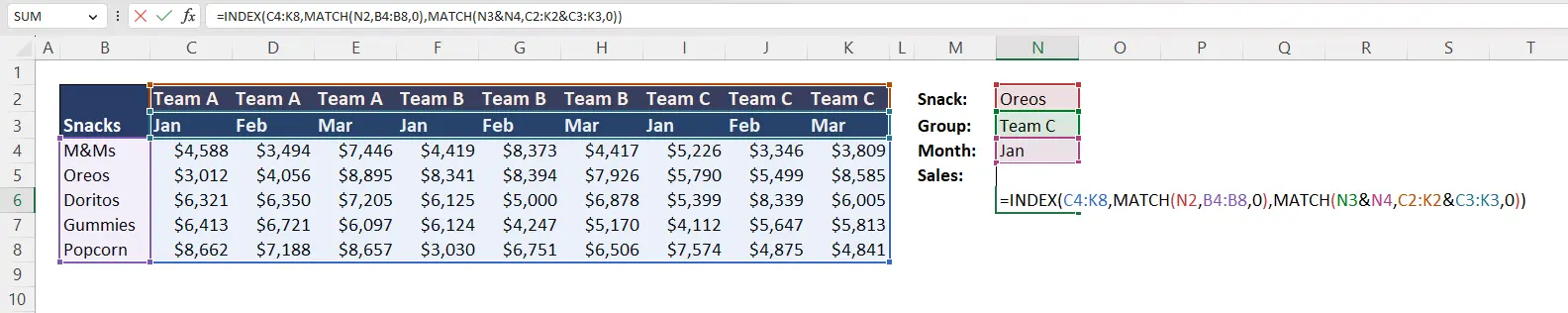 INDEX MATCH Multiple Criteria Example