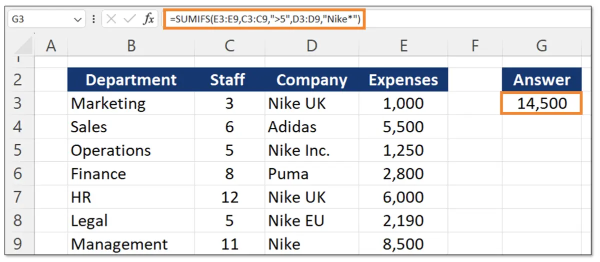 Advanced SUMIFS Example With Wildcard Character 