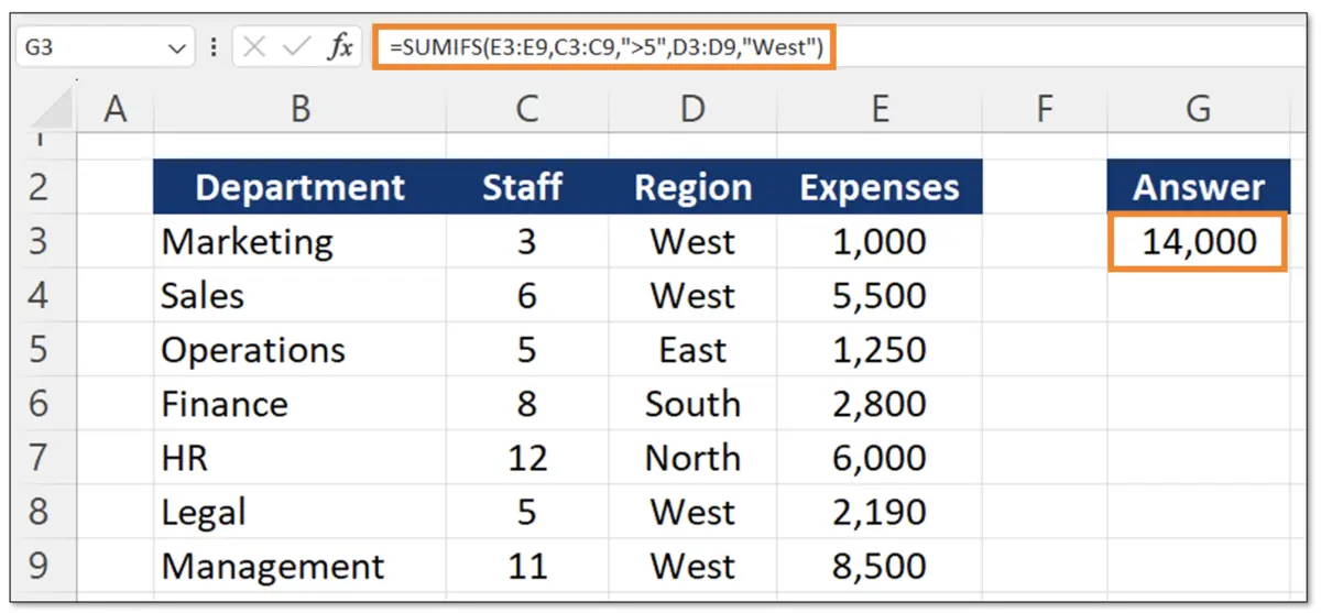 SUMIFS Example With Two Criteria