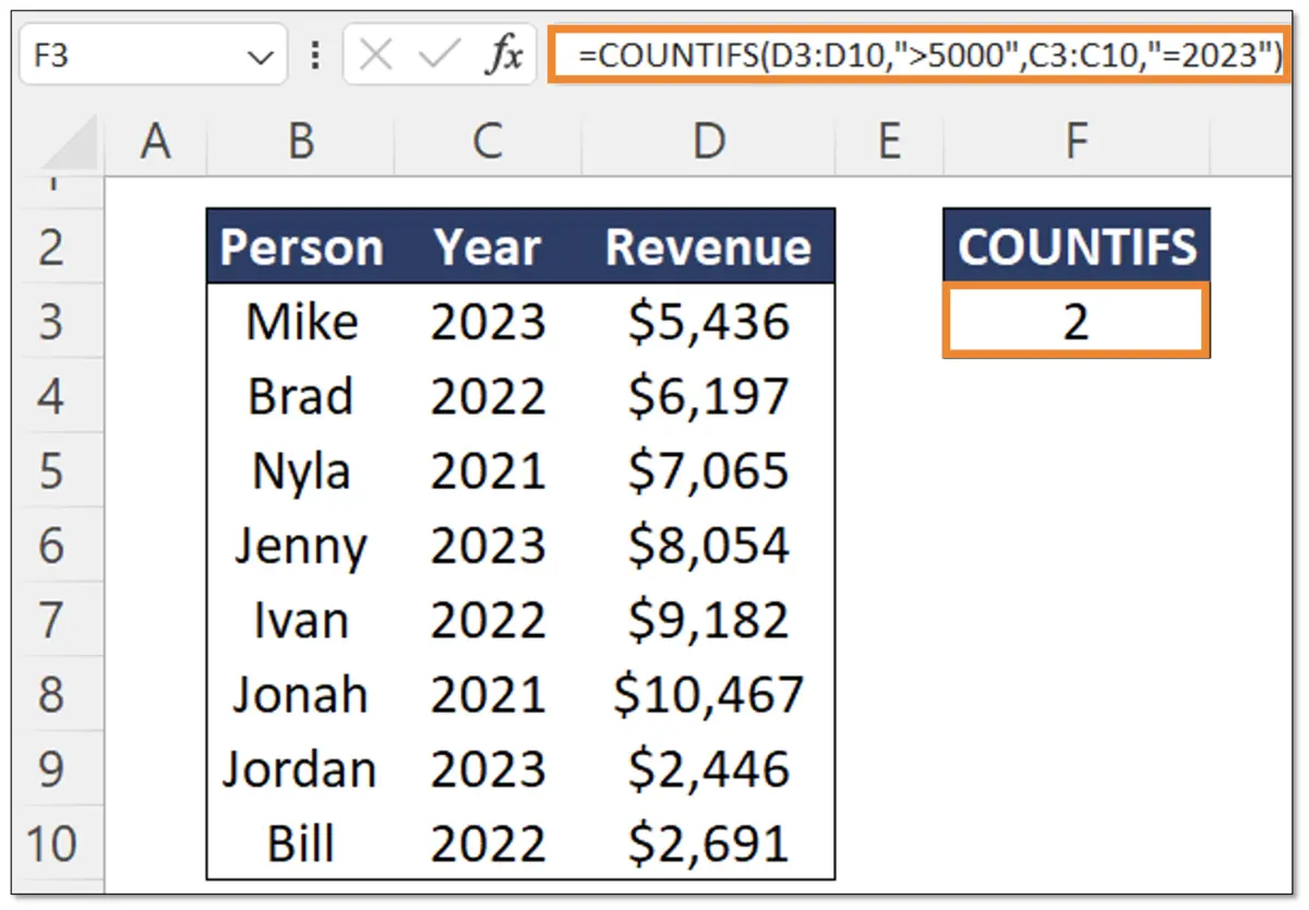 Countifs with Multiple criteria 