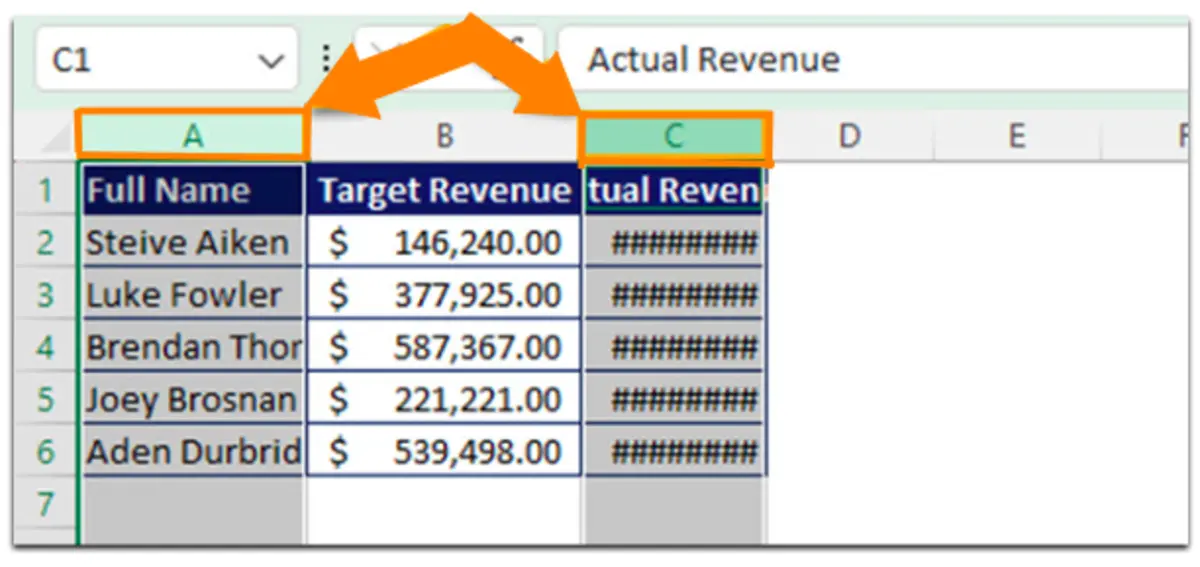 Actual Revenue