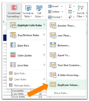 Duplicate values.