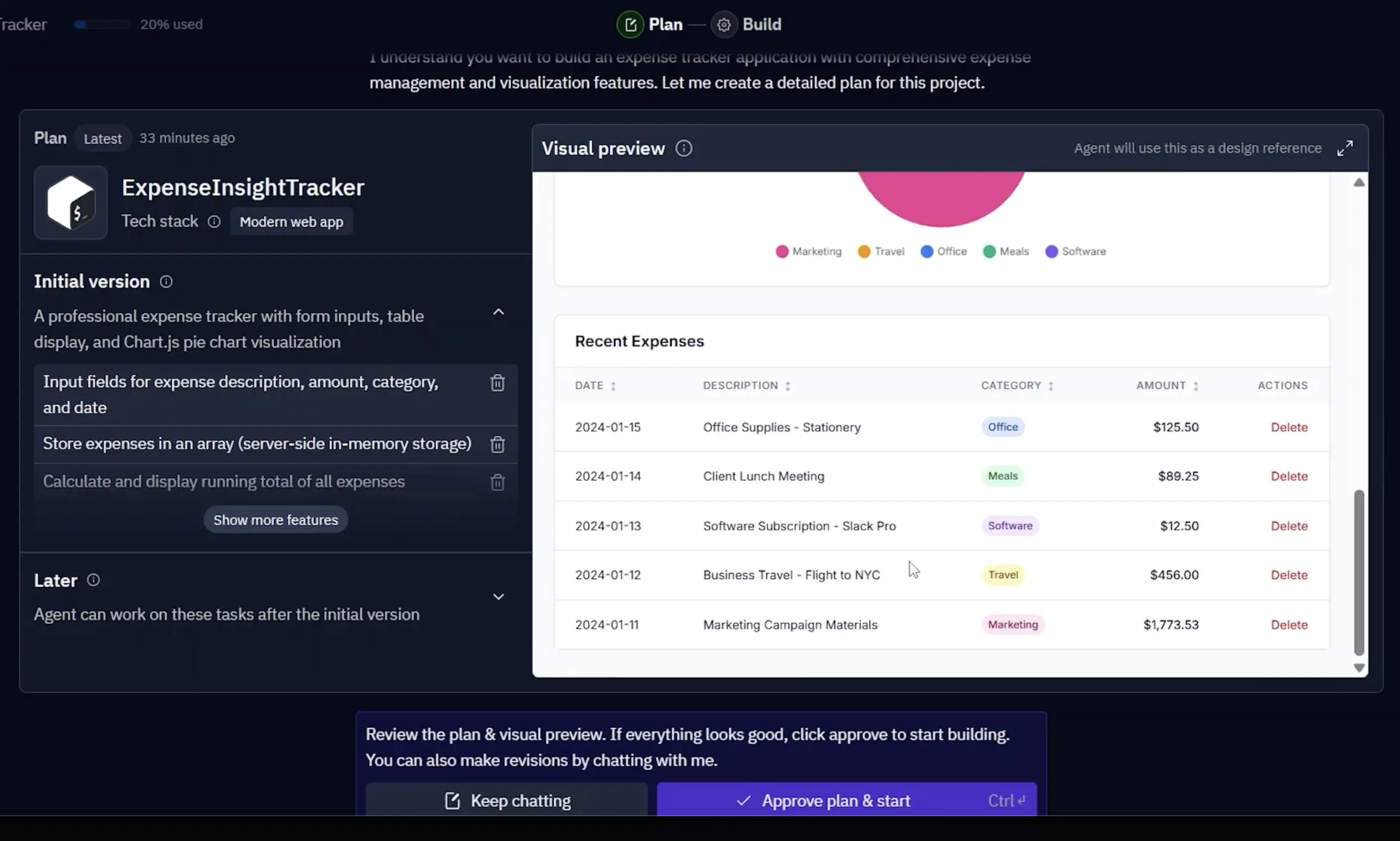 AI for Business & Finance Course