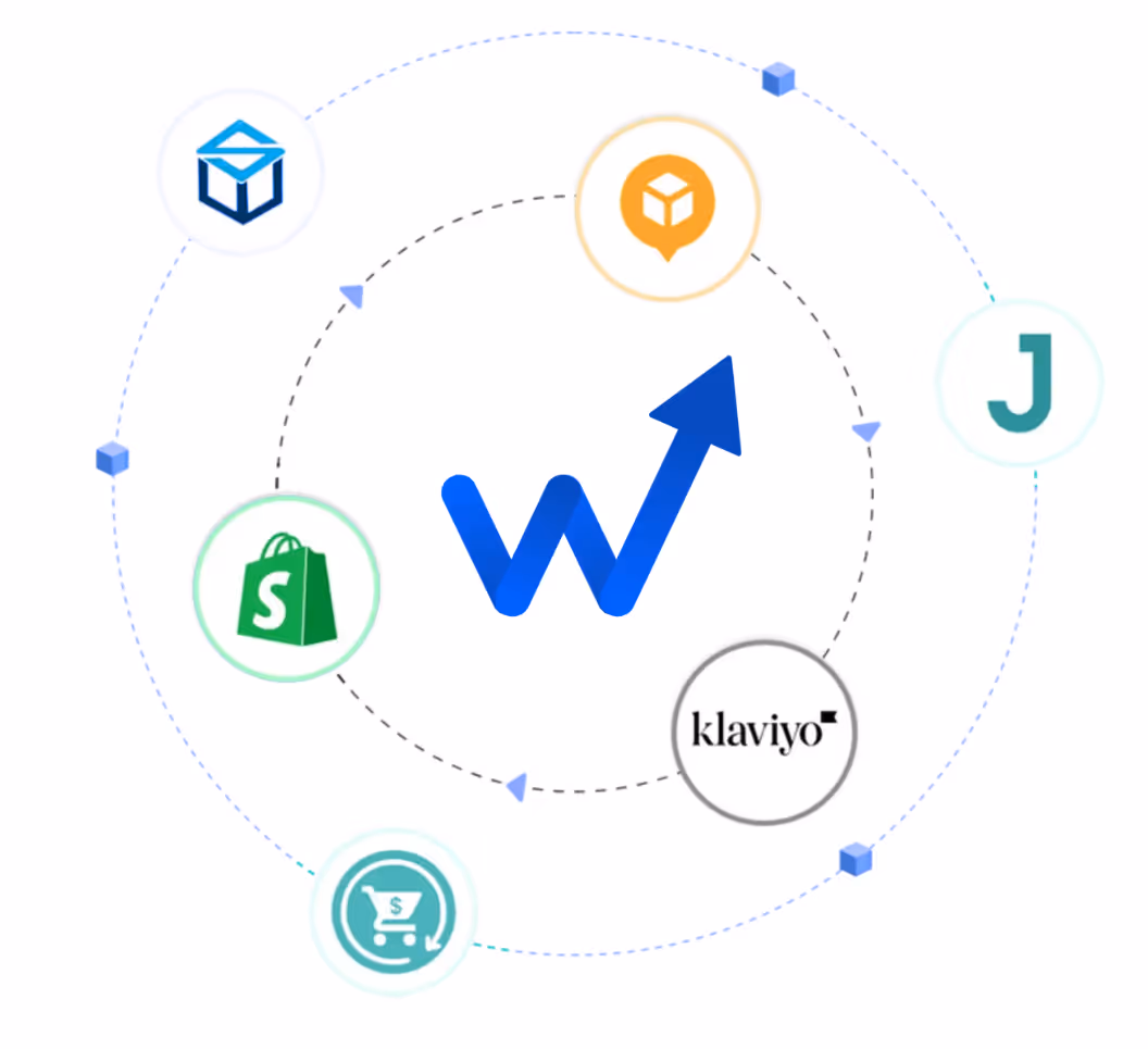 The Convertway Integrations with multiple Shopify eCommerce enablers