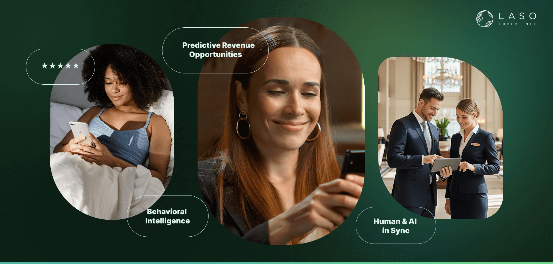 How Real-Time AI Turns Guest Data into Revenue Intelligence