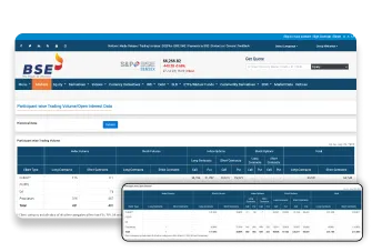 NSE & BSE data to trade in stocks, futures & options