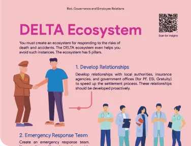 delta-ecosystem