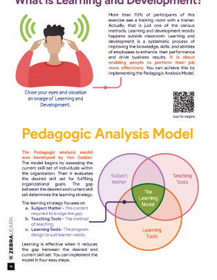 analysis-model