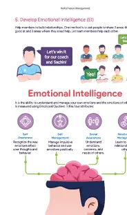 emotional-intelligence