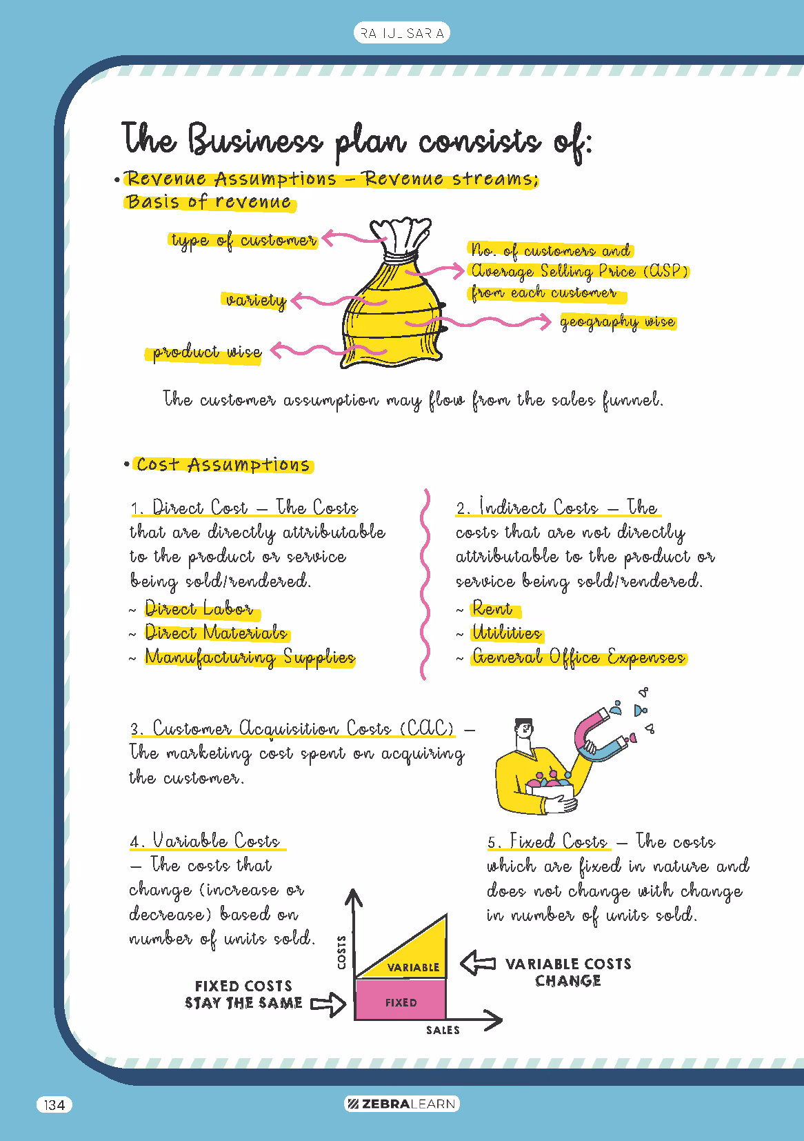 startup-finance-book