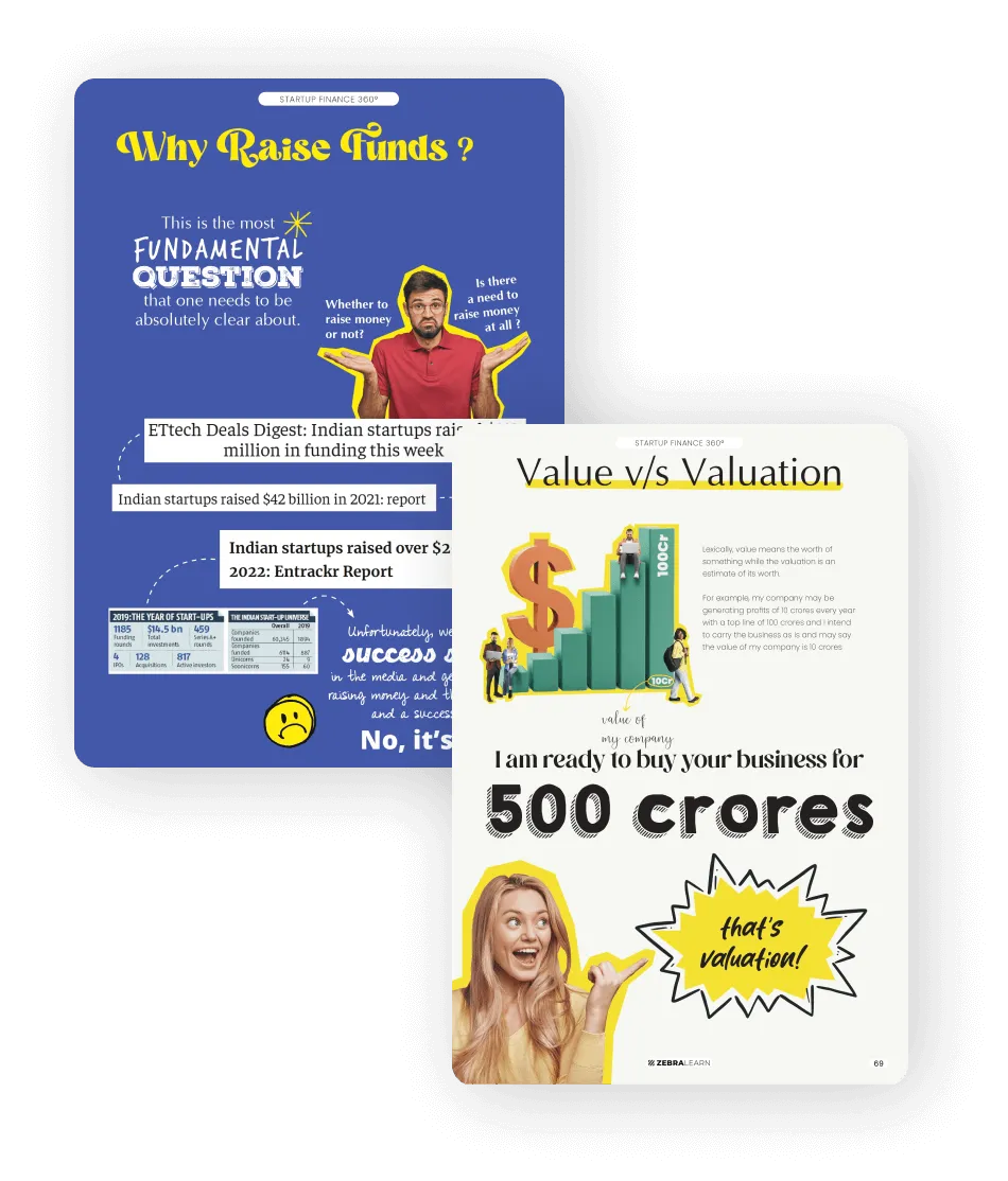 Fundraising Fundamentals (Chapters 3 and 4)