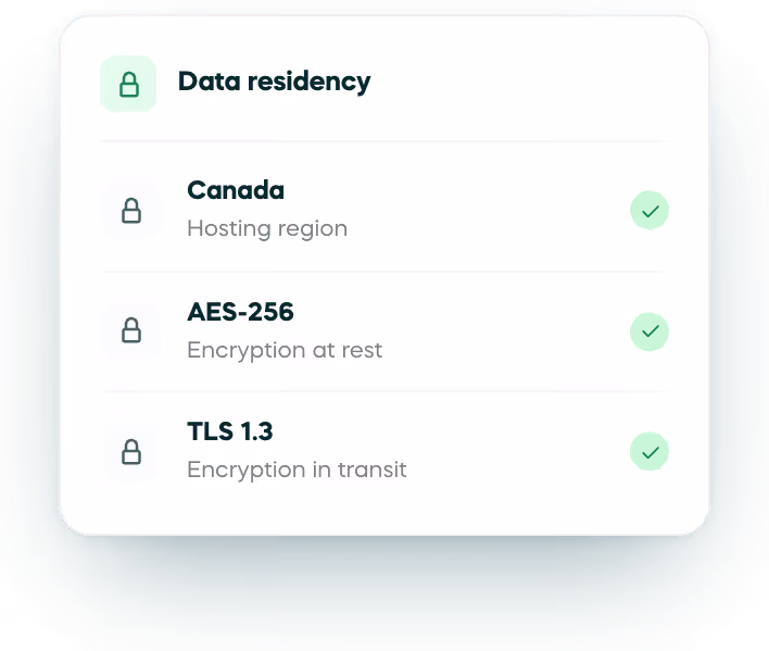 Informations sur la localisation des données indiquant que la région d'hébergement est le Canada, avec un chiffrement AES-256 au repos et un chiffrement TLS 1.3 en transit.