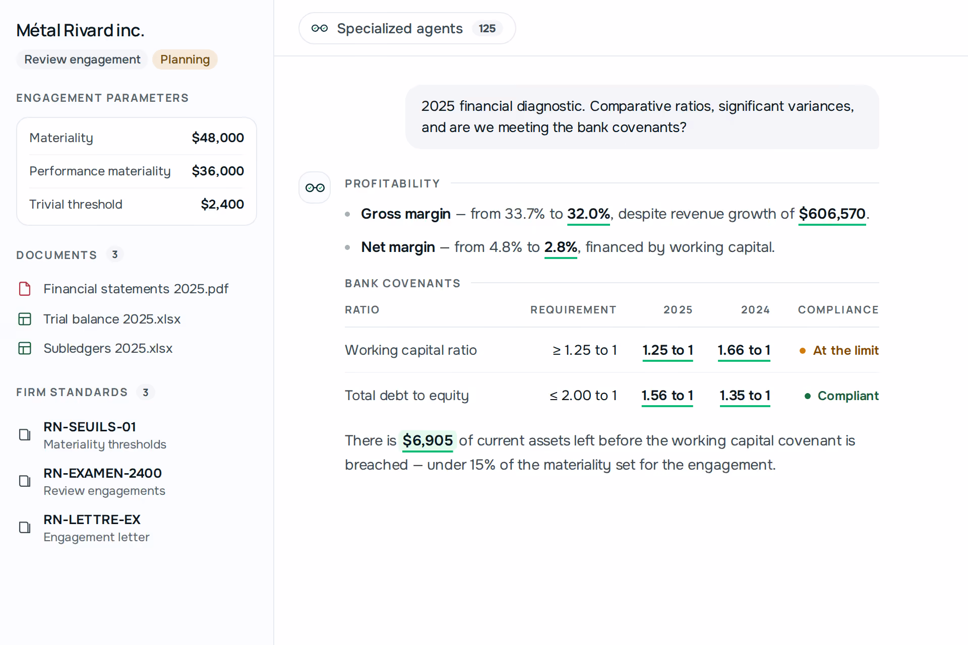 Welters AI review engagement workspace showing profitability ratios and bank covenant compliance for a CPA client