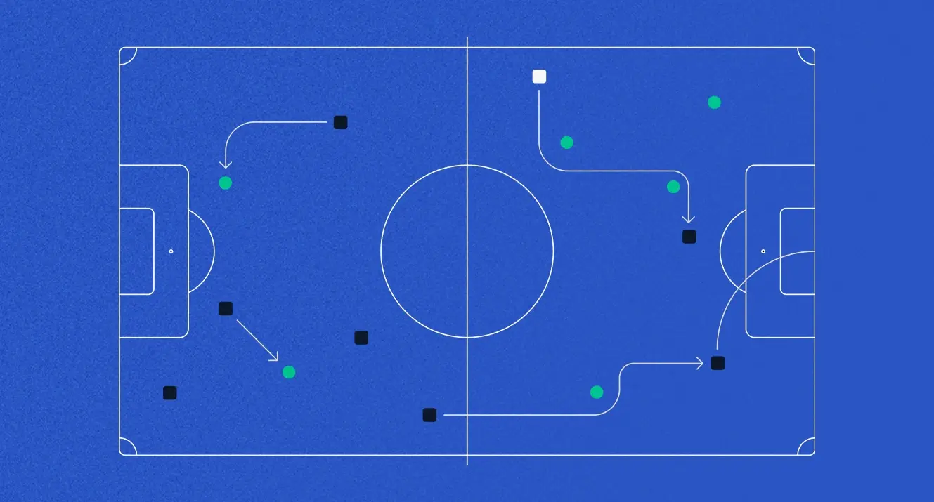 Cutover world cup and testing