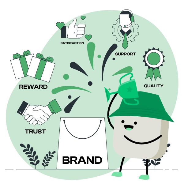 Potential Brand Endorsements