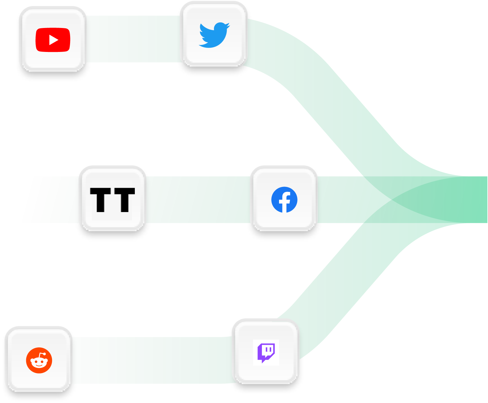 Social media platforms