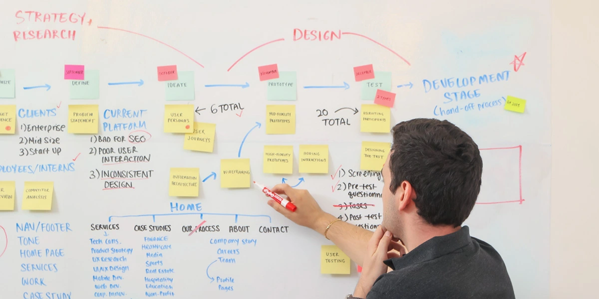 Perpetual | UX Design Agency & Development Firm