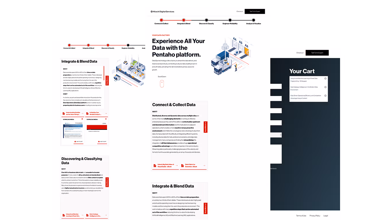 Hitachi Data Factory