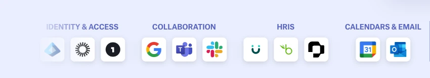 deskbird Integrationen nach Kategorien geordnet: Identität und Zugriff, Zusammenarbeit, HRIS, Kalender und E-Mail