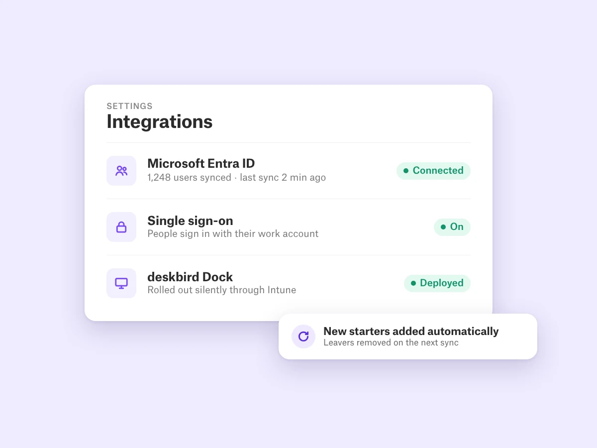 deskbird impostazioni di integrazione con ID Microsoft Entra collegato, Single Sign-On attivato e deskbird Dock implementato