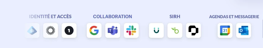 deskbird -Integrationen: Identitäts- und Zugriffsmanagement, Zusammenarbeit, Personalinformationssystem, Kalender und E-Mail