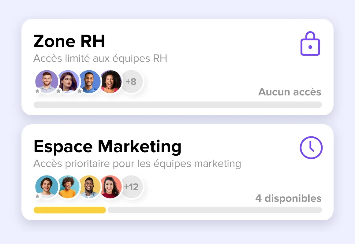 Zone RH à accès limité et espace Marketing à accès prioritaire