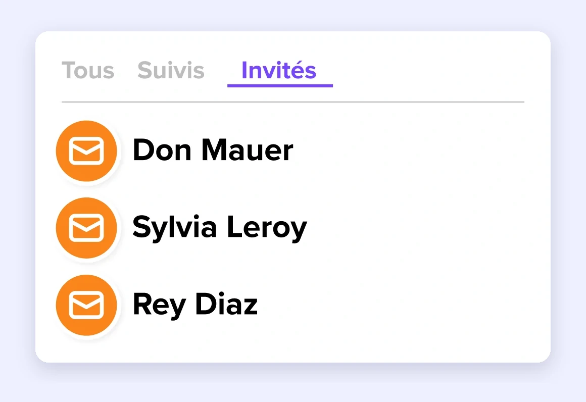 Liste des invités du jour dans deskbird