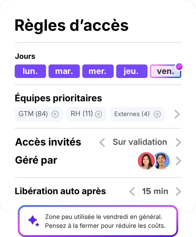 Règles d’accès d’une zone : jours, équipes prioritaires, accès invités et libération automatique