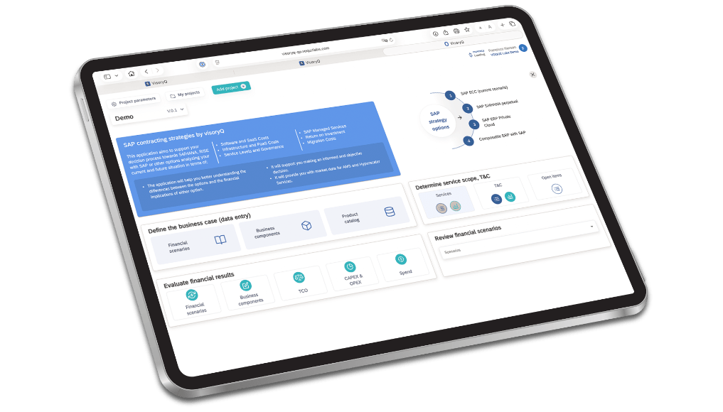 Tablet screen showing a software interface with sections for defining business cases, evaluating financial results, and reviewing financial scenarios.