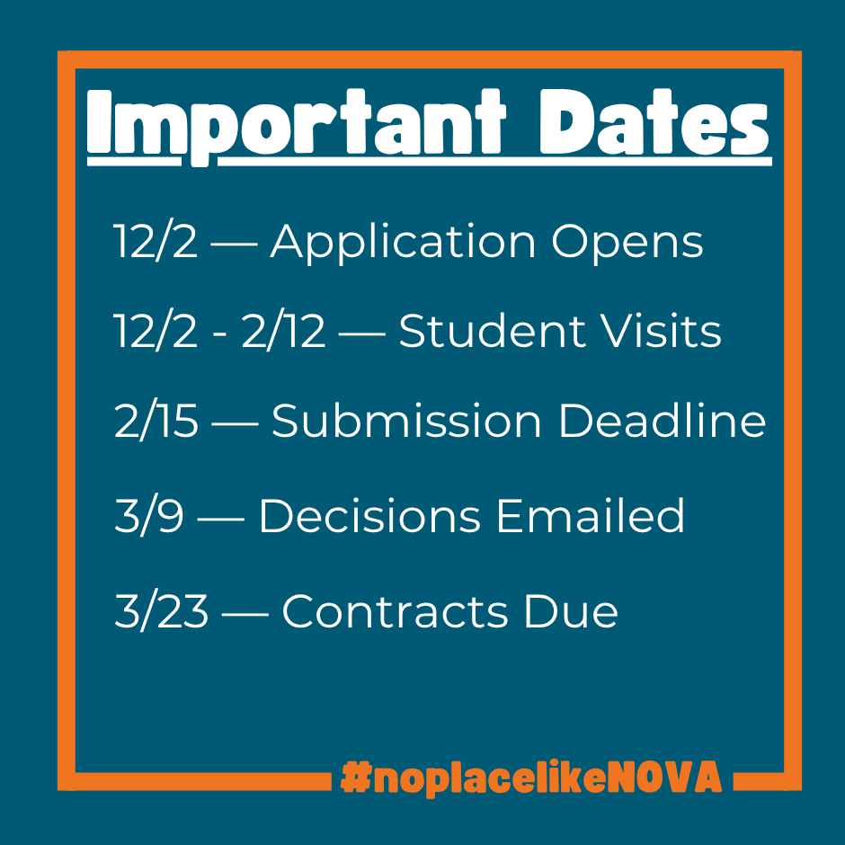 A breakdown of dates to remember for admissions season
