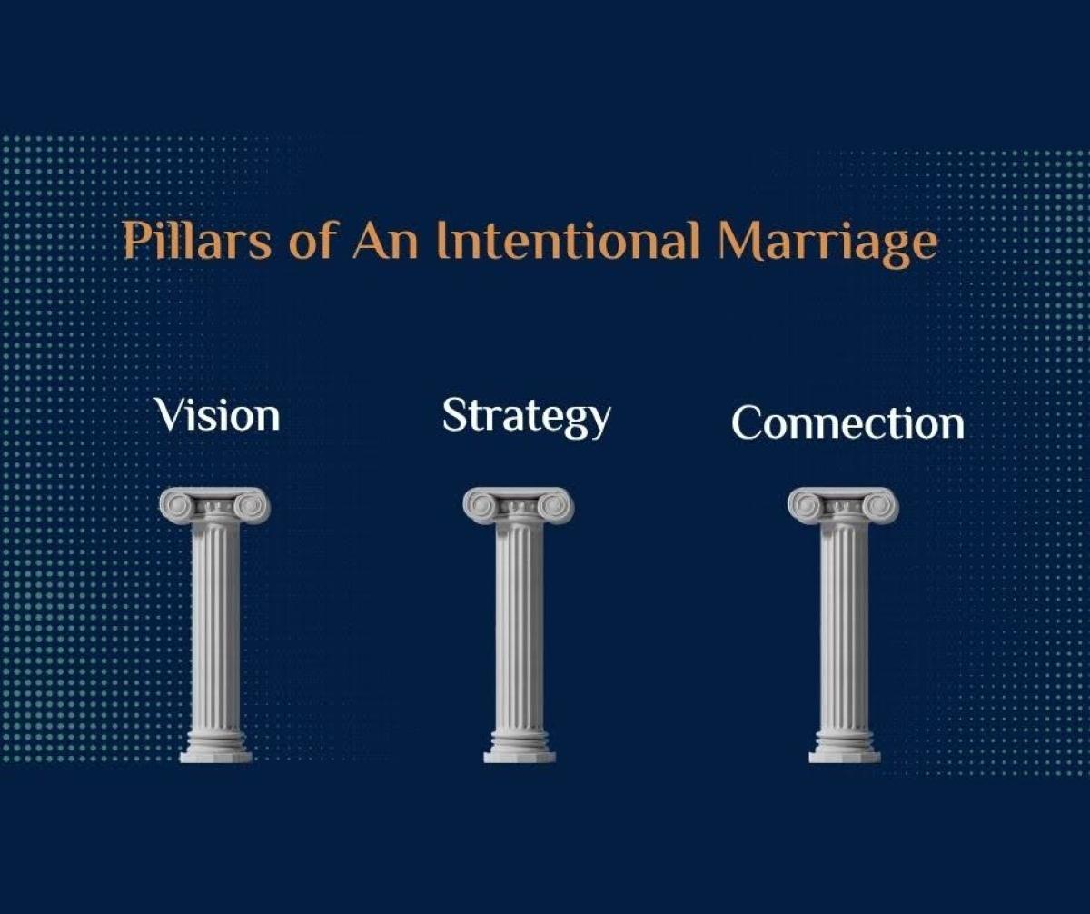 3 Pillars of an Intentional Marriage (Vision, Strategy, Connection)