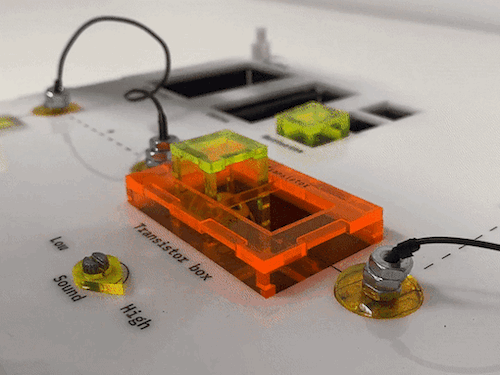 Close Up of the batteries