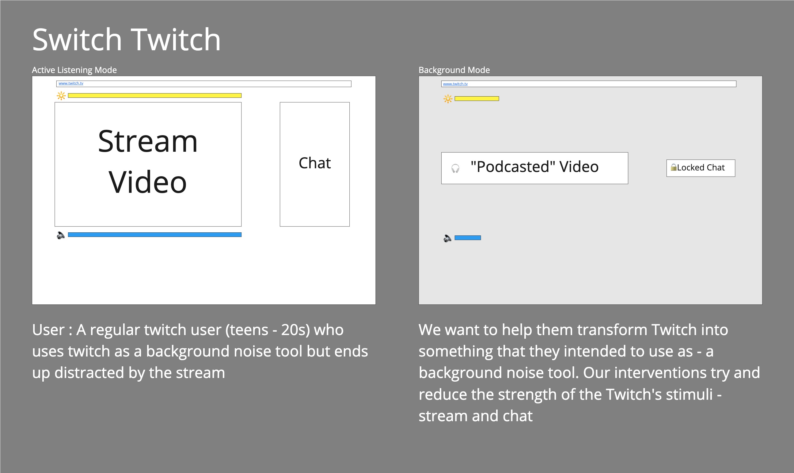 Wireframe Prototype