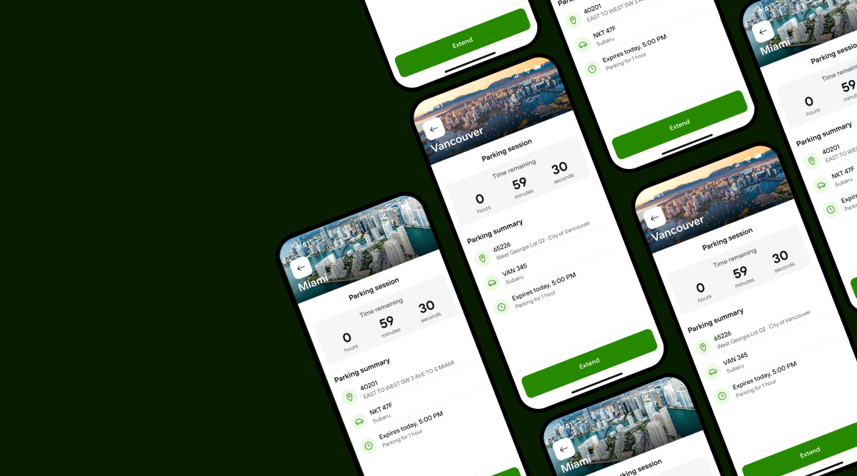Multiple smartphone screens displaying a parking app with session details for Miami and Vancouver, including time remaining, parking summary, and an extend button.