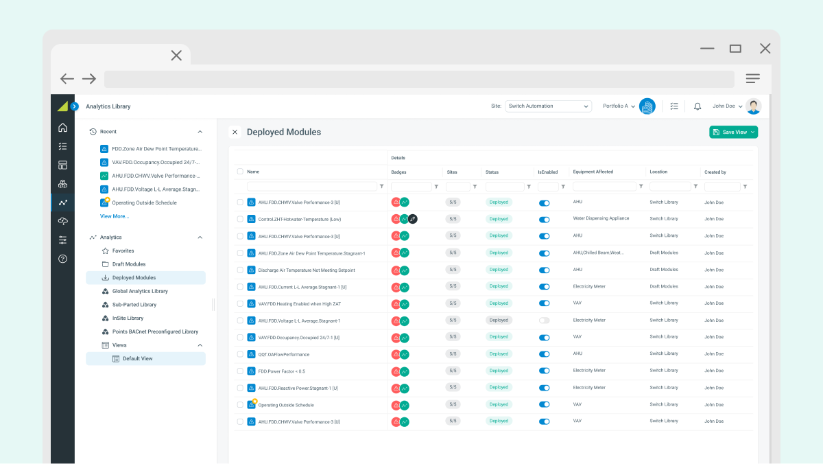Partner/Portfolio Global Analytics Library