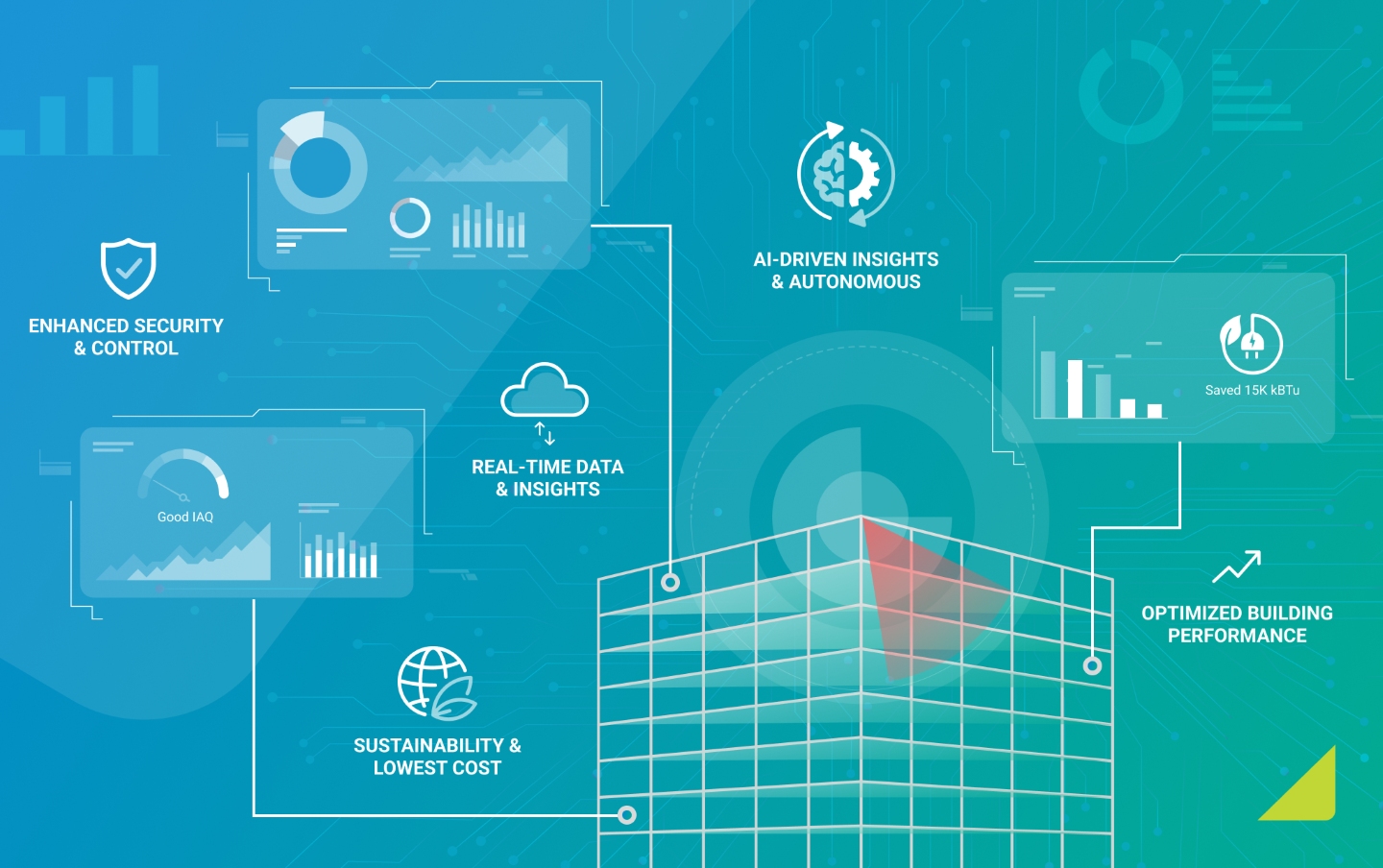 How Technology Is Transforming Facility Management in 2026