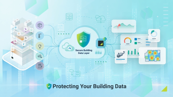 Security by Design: How Switch Protects Your Building Data
