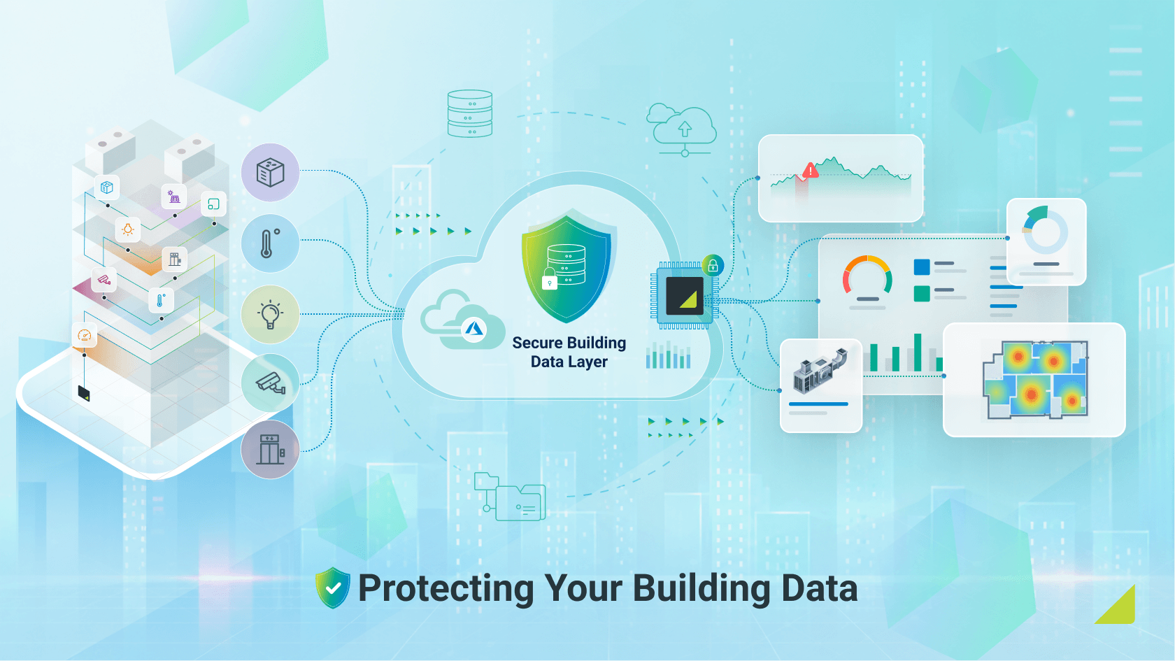 Security by Design: How Switch Protects Your Building Data