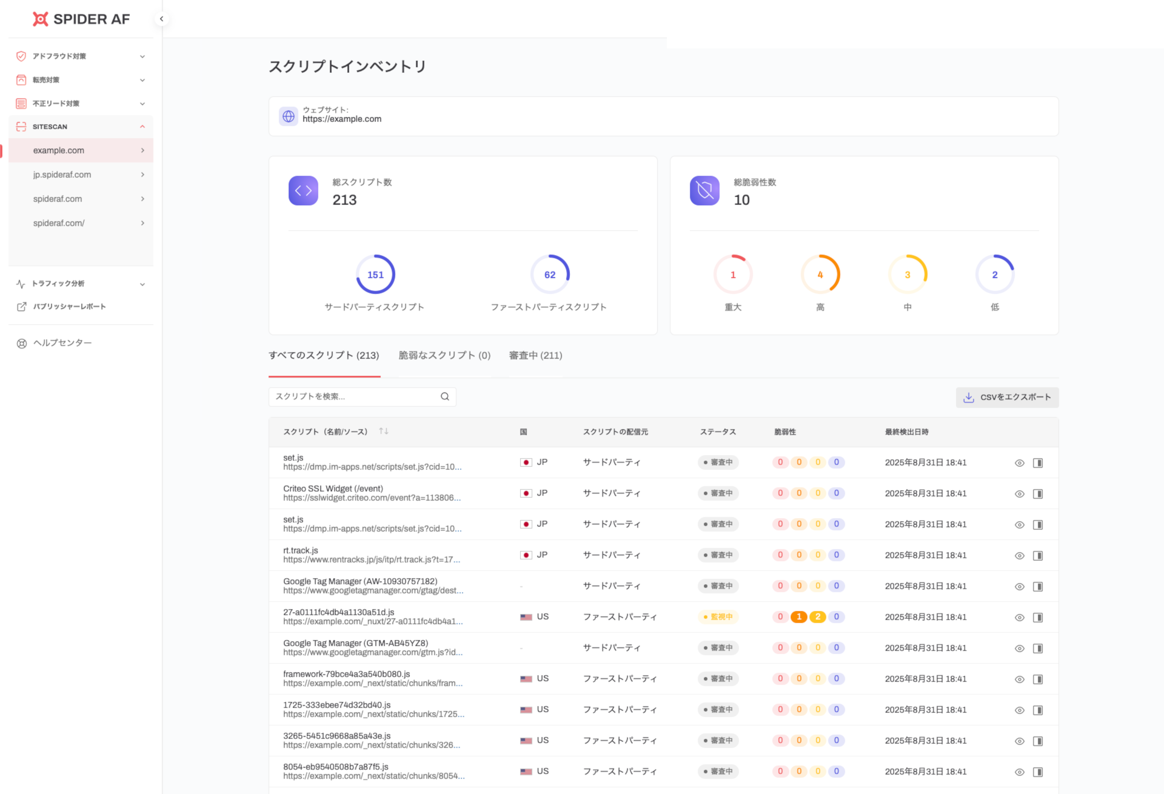 サイト上の全タグを自動で可視化するスクリプト一覧ダッシュボード