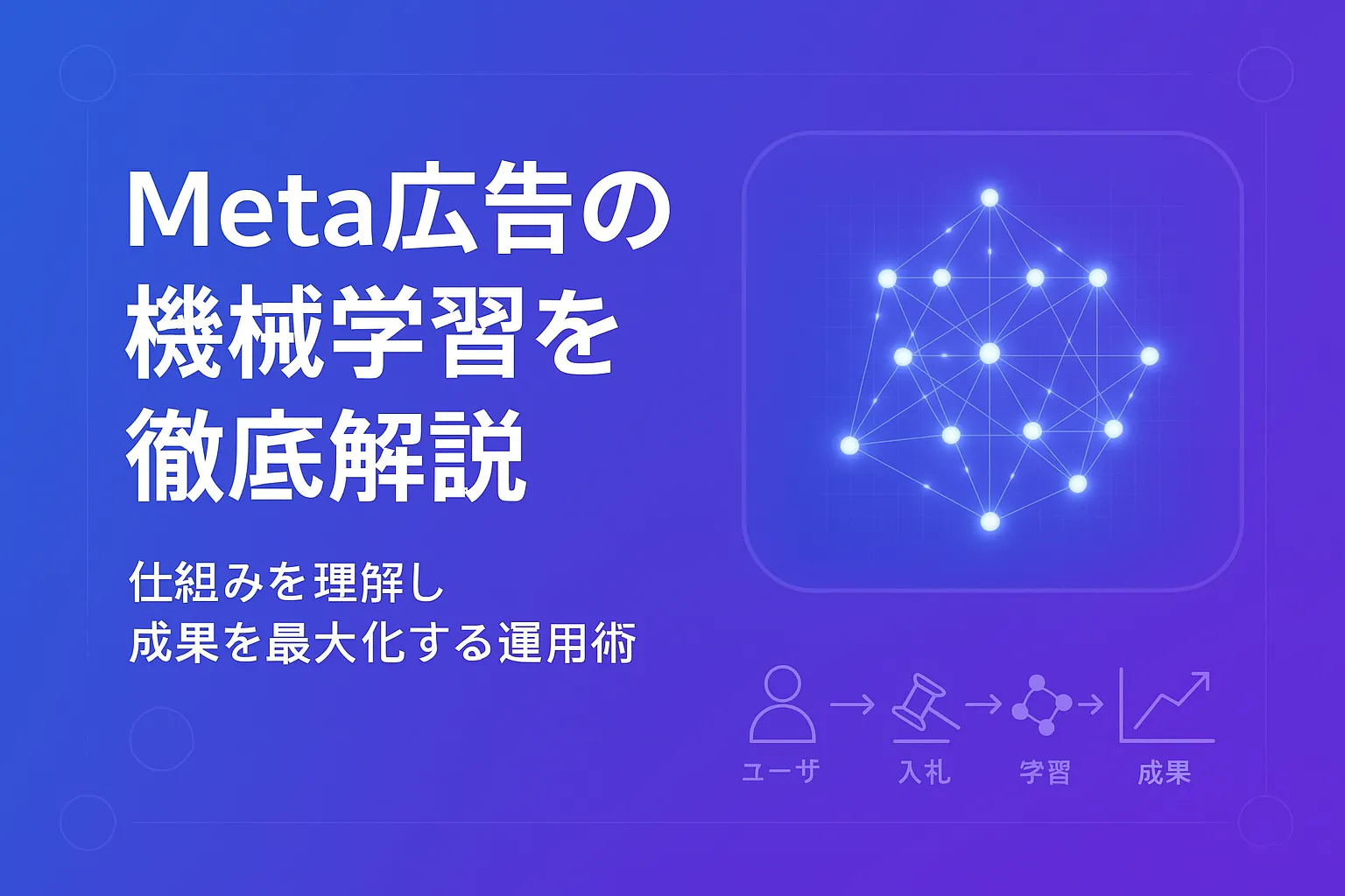 Meta広告の機械学習を徹底解説!仕組みを理解し成果を最大化する運用術