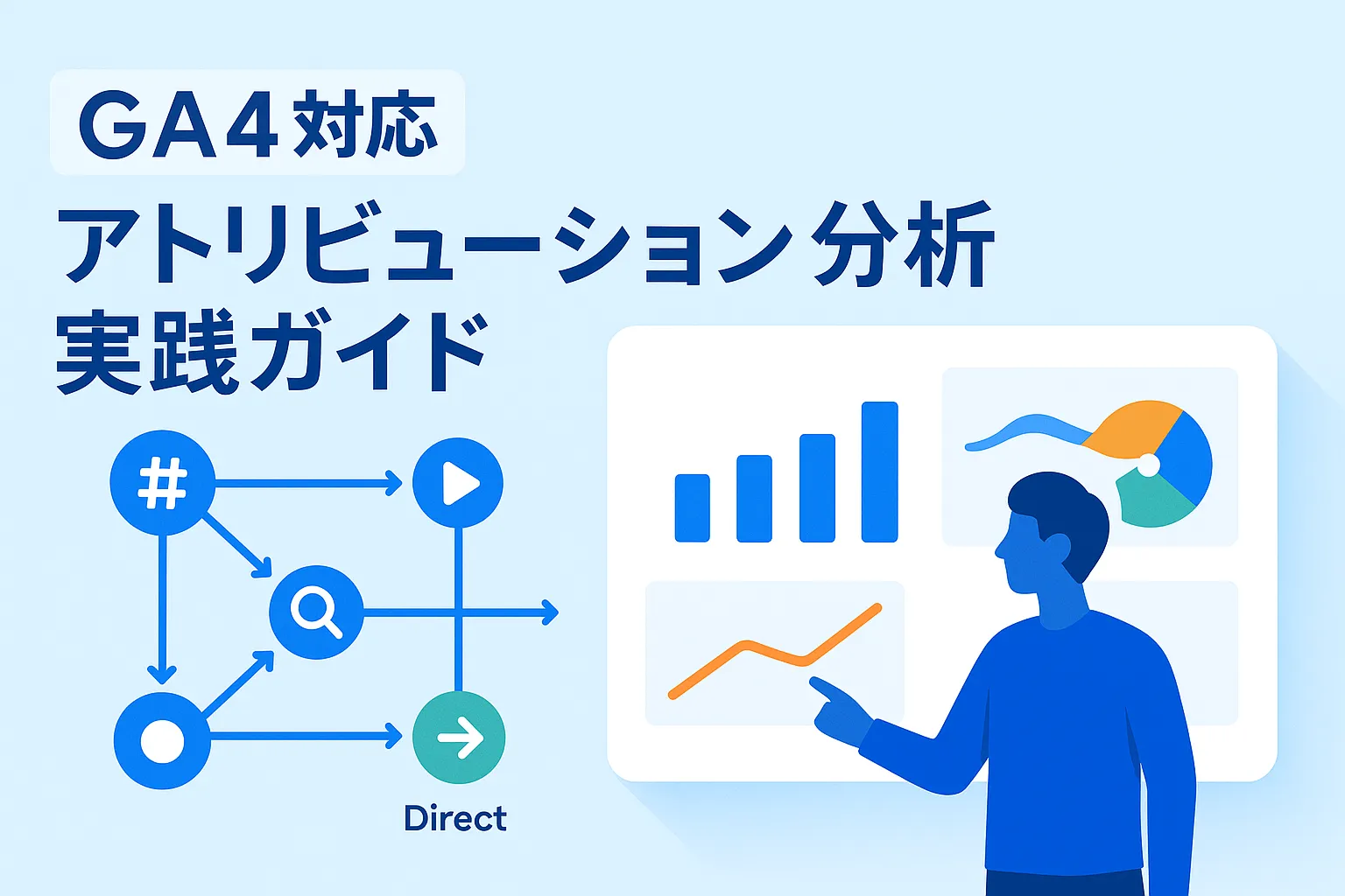【GA4対応】アトリビューション分析のやり方とは?モデルの選び方から予算最適化まで実践解説