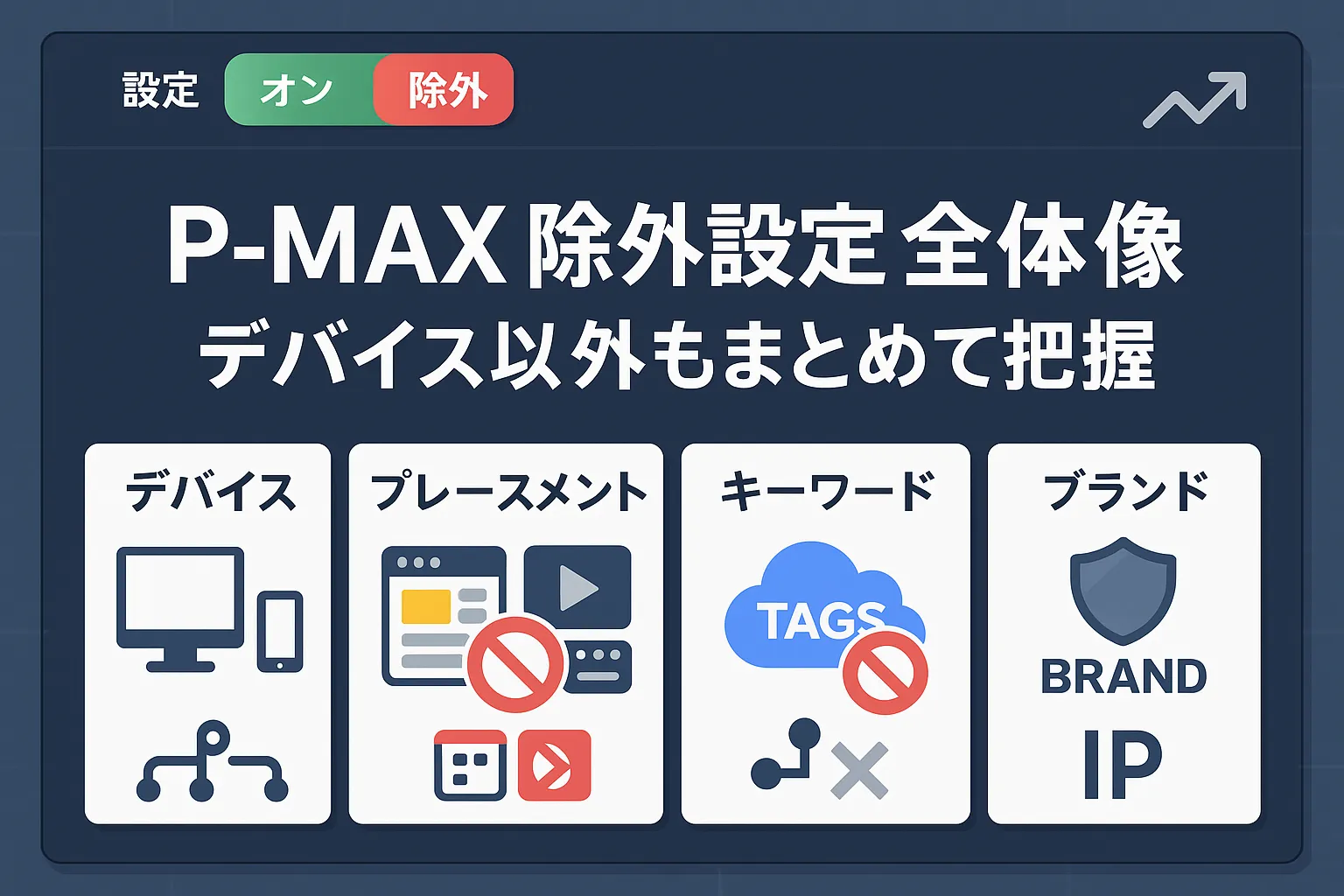 広告法 Amazon | Kenko レンズフィルター ZX プロテクター 77mm レンズ