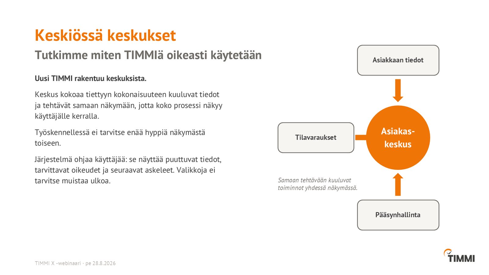 Keskiössä keskukset: asiakaskeskus kokoaa asiakkaan tiedot, tilavaraukset ja pääsynhallinnan yhteen näkymään
