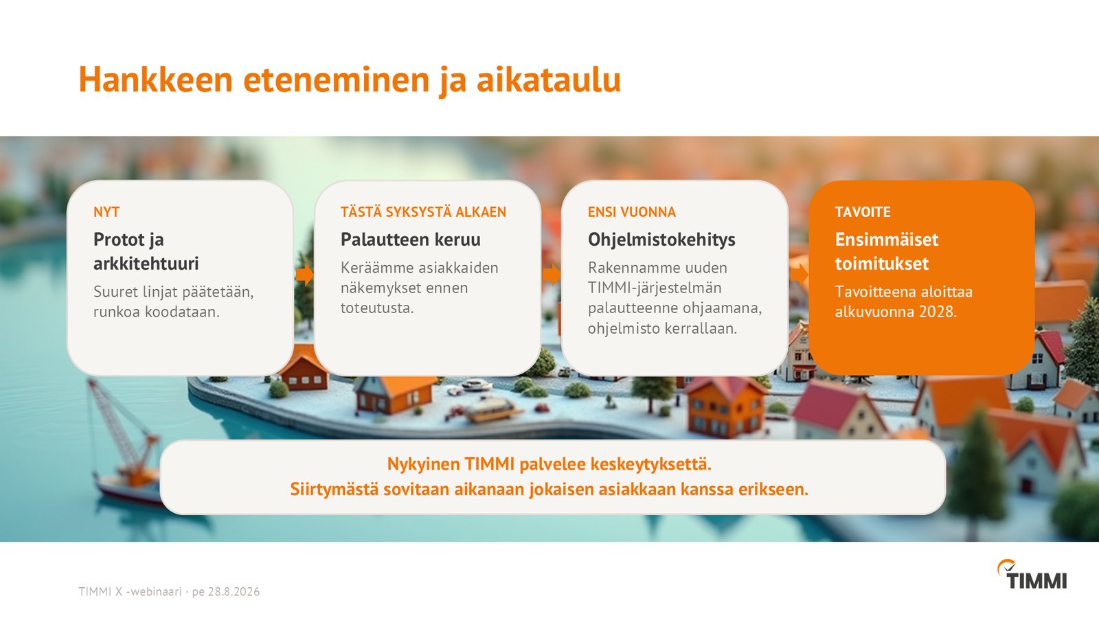 Hankkeen eteneminen ja aikataulu