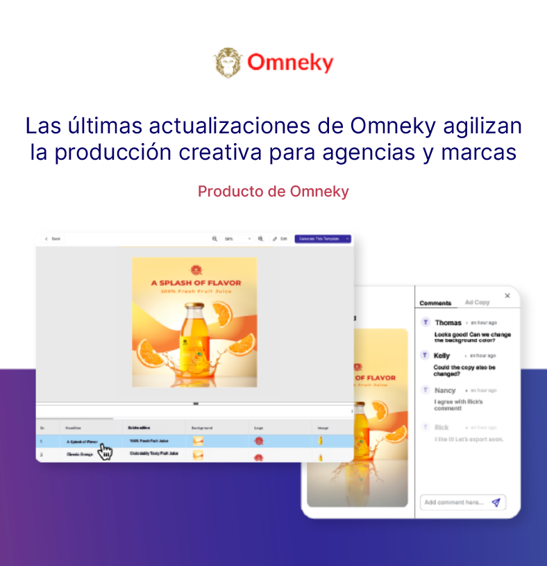 La plataforma de Omneky presenta funciones de producción creativa impulsadas por la inteligencia artificial, que incluyen la gestión de activos, los comentarios colaborativos y la generación automatizada de contenido.