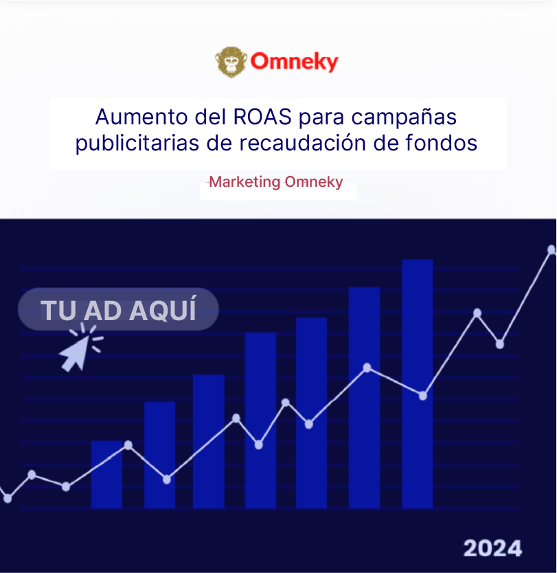 Gráfico que muestra el crecimiento de la publicidad digital para la recaudación de fondos, con el encabezado del Omneky Insights Report 2024