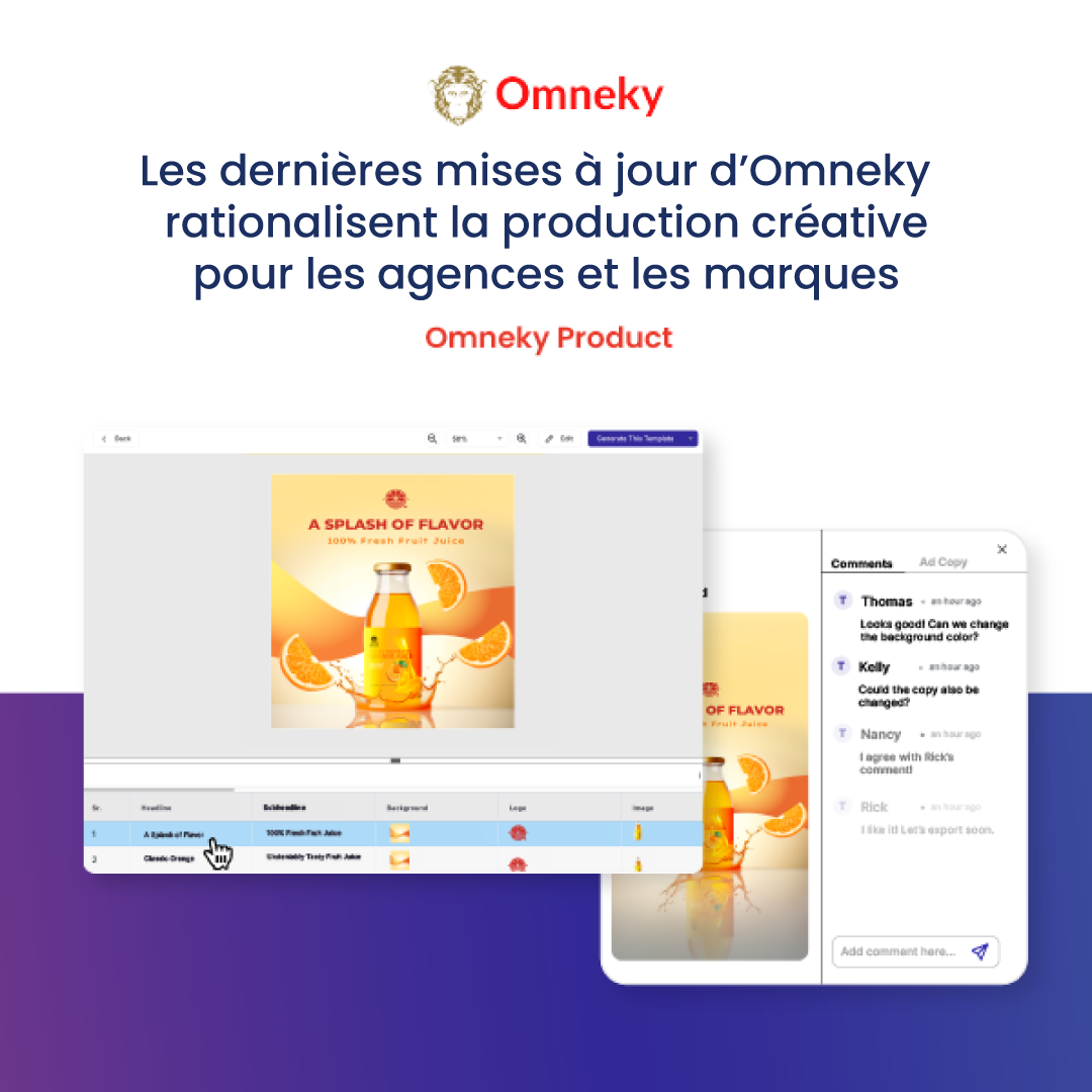 La plateforme d’Omneky présentant des fonctionnalités de production créative propulsées par l’IA, incluant la gestion des assets, les commentaires collaboratifs et la génération de contenu automatisée.