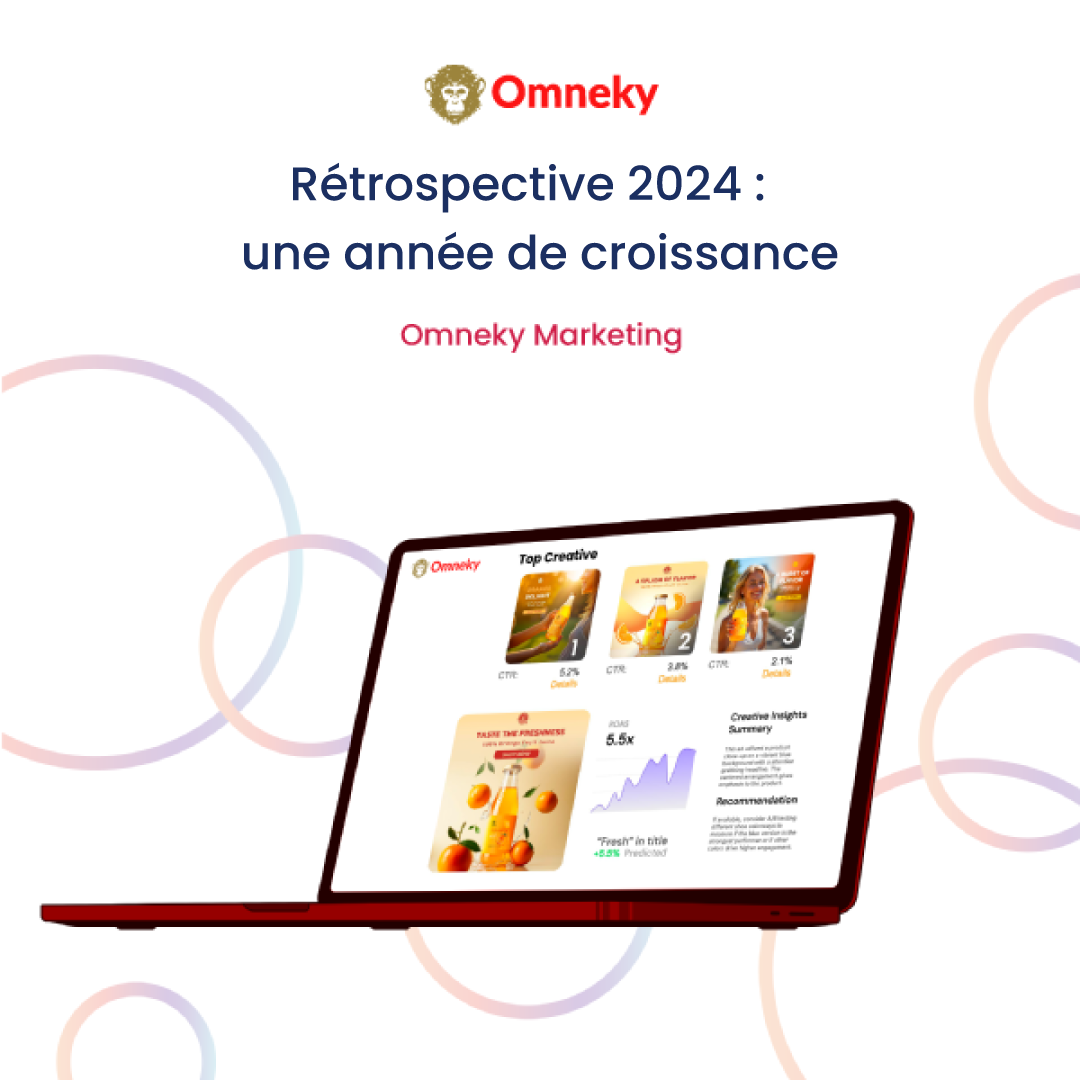 Rétrospective 2024 d’Omneky : présentation des outils pilotés par l’IA, des analyses avancées et des flux de travail simplifiés révolutionnant les stratégies marketing des entreprises modernes.
