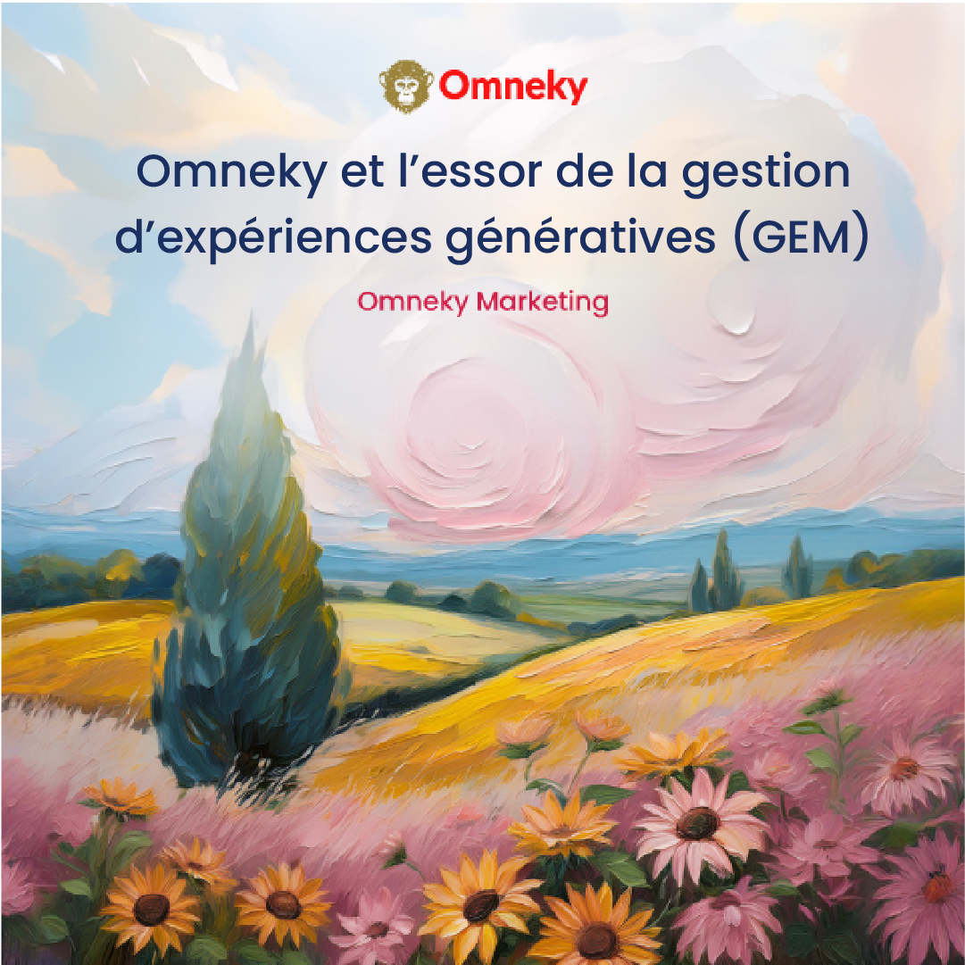 Contenu marketing dynamique propulsé par l’IA généré en temps réel, mettant en avant la plateforme Generative Experience Management (GEM) d’Omneky.