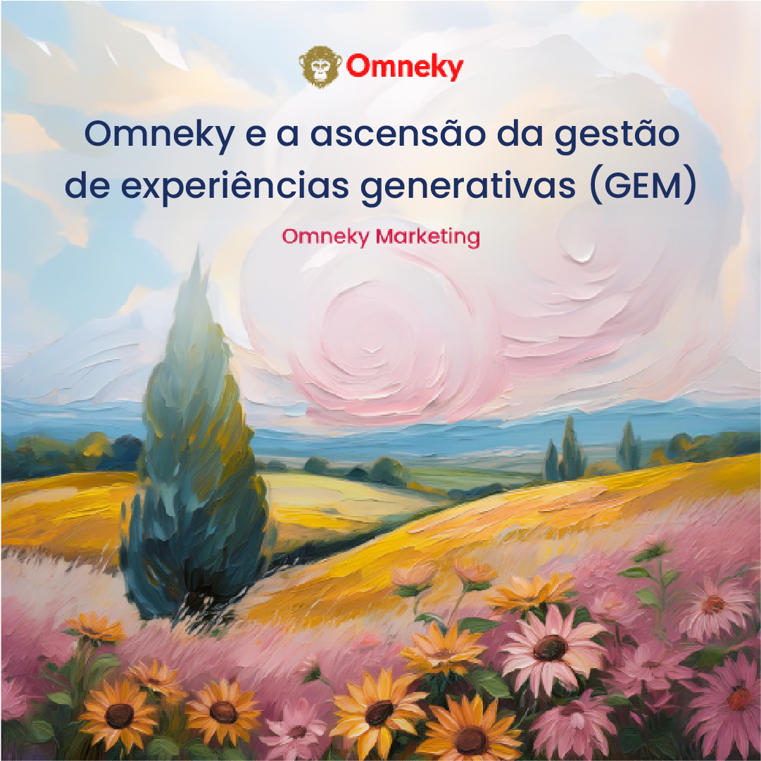 Conteúdo de marketing dinâmico baseado em IA sendo gerado em tempo real, apresentando a plataforma Generative Experience Management (GEM) da Omneky.
